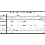 SB1.9-0